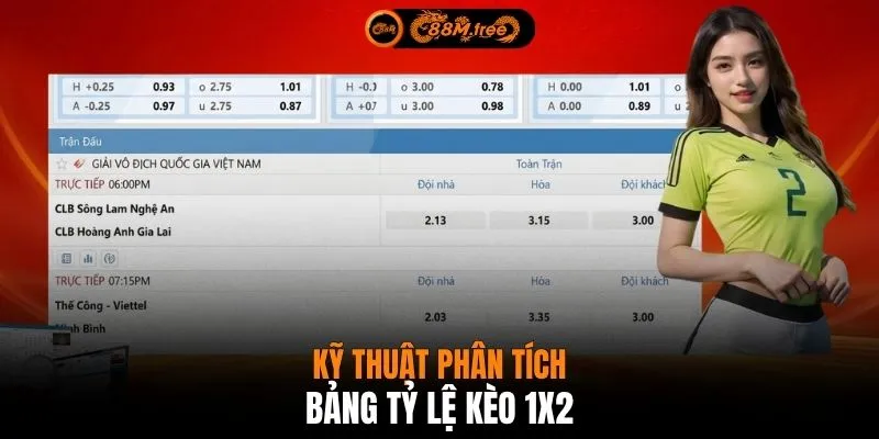 Kỹ thuật phân tích bảng tỷ lệ kèo 1X2